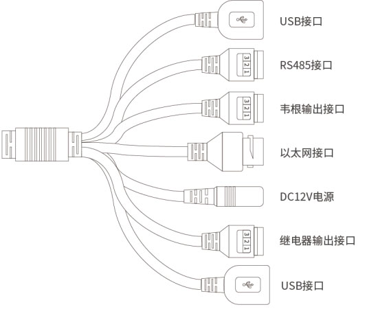 产品侧面