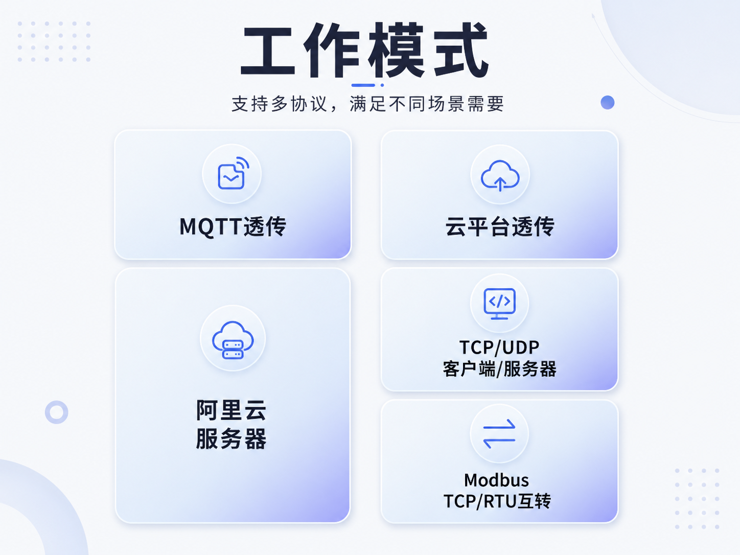 产品图2