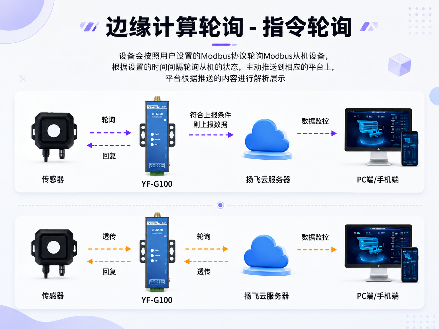 产品图3