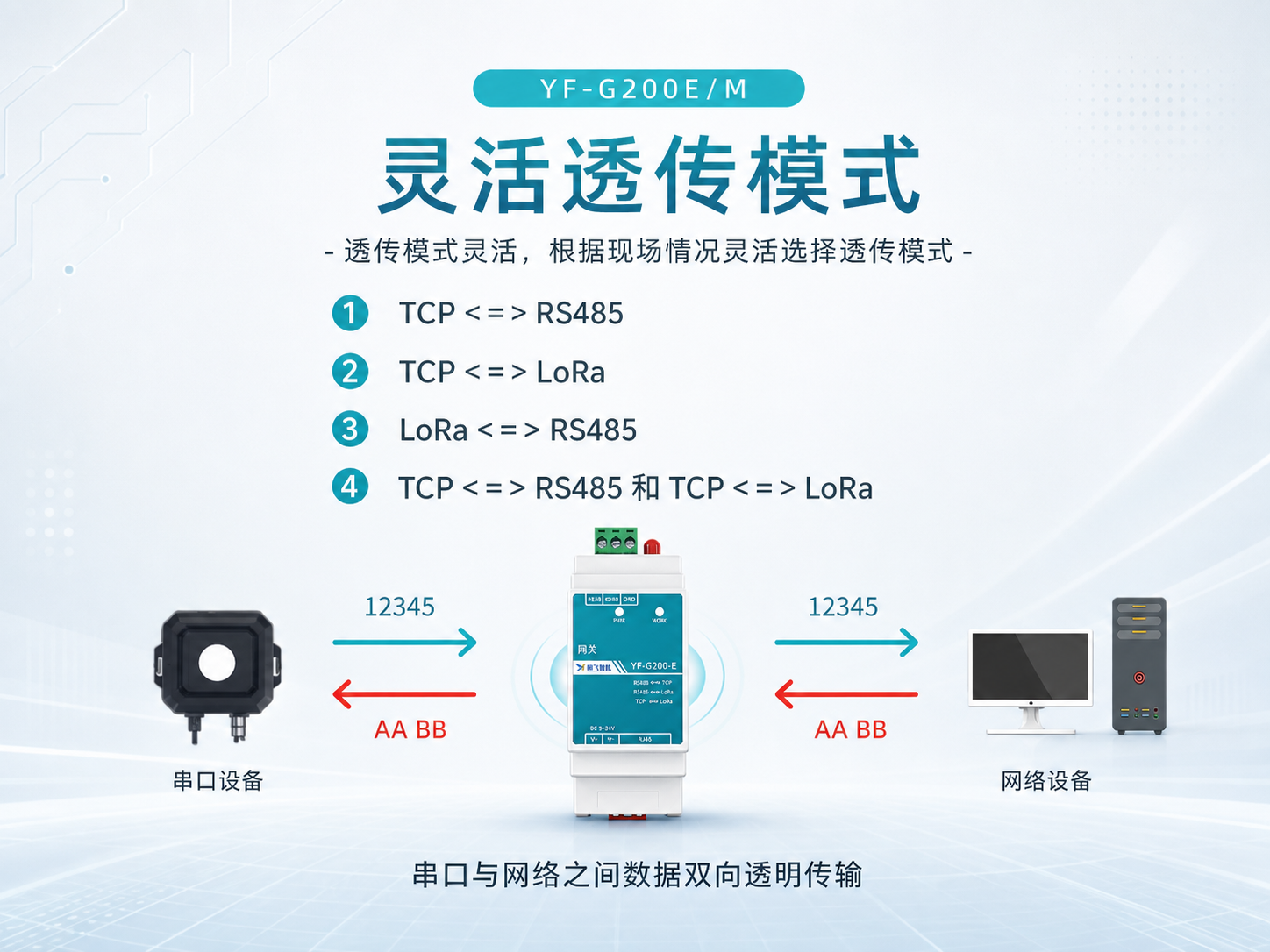 产品图2
