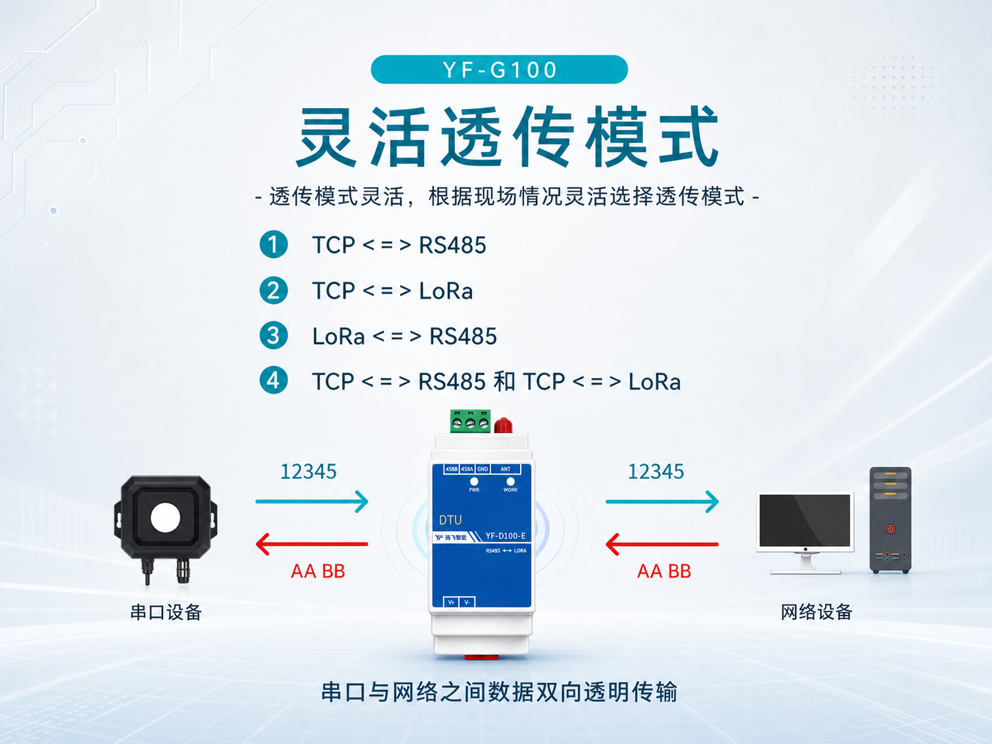 产品图2