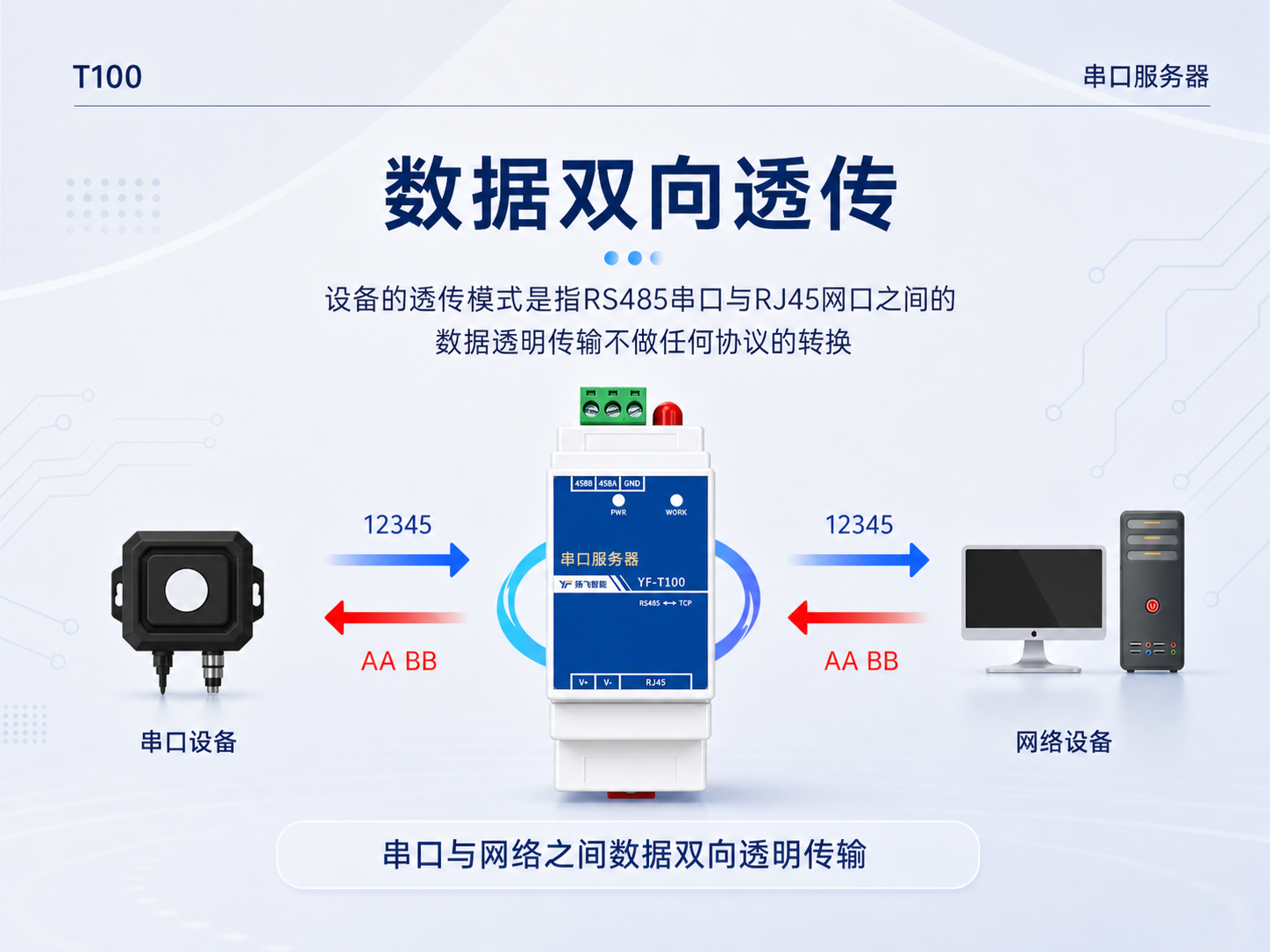 产品图2