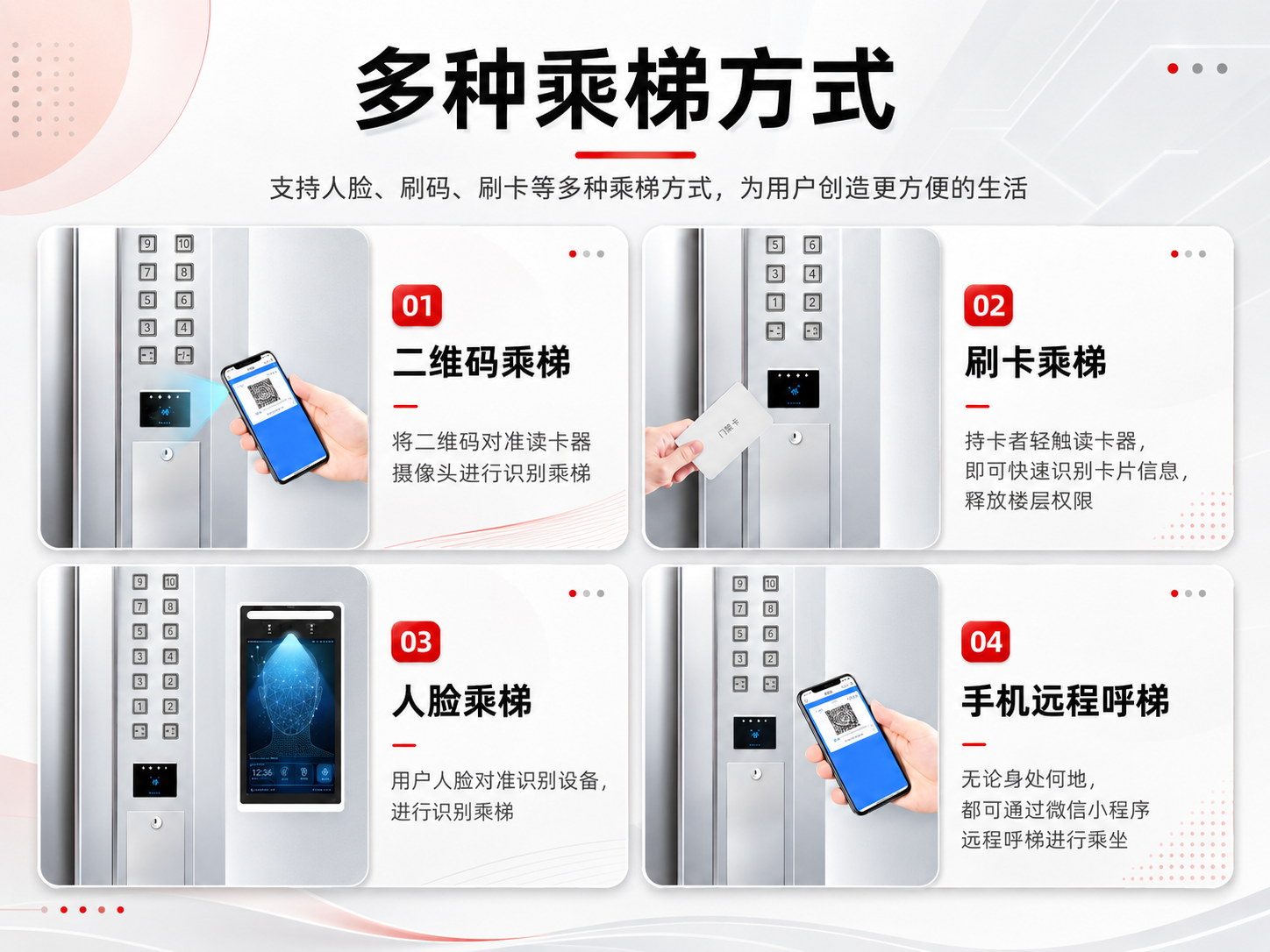 产品侧面