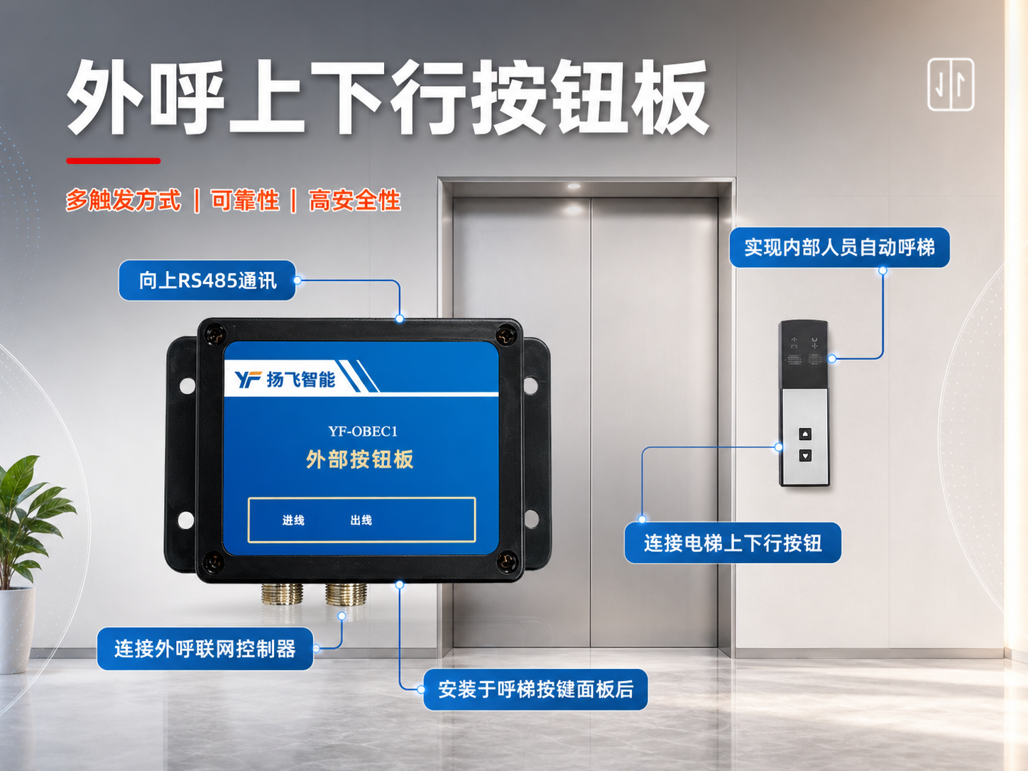 产品侧面