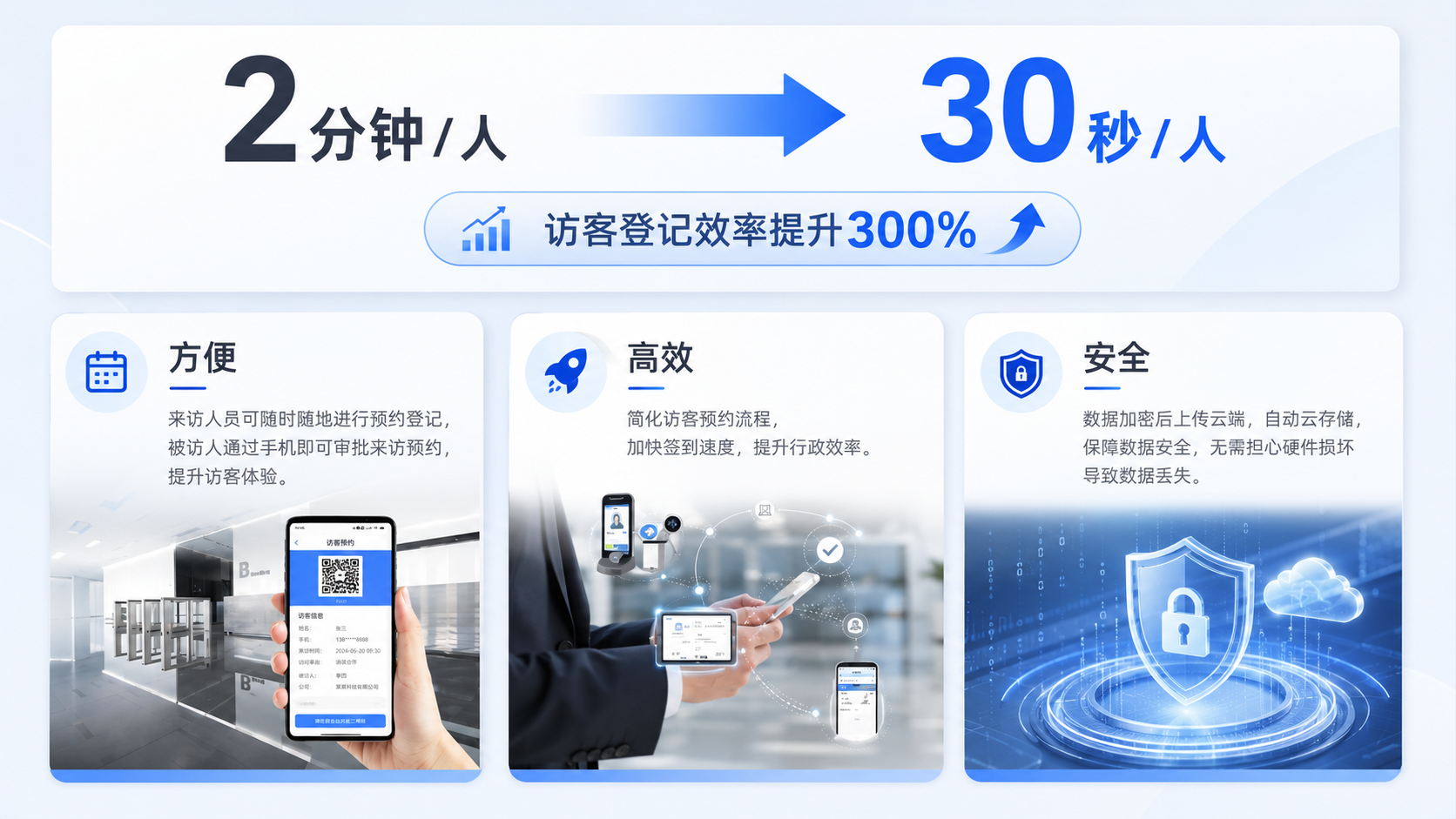 系统价值