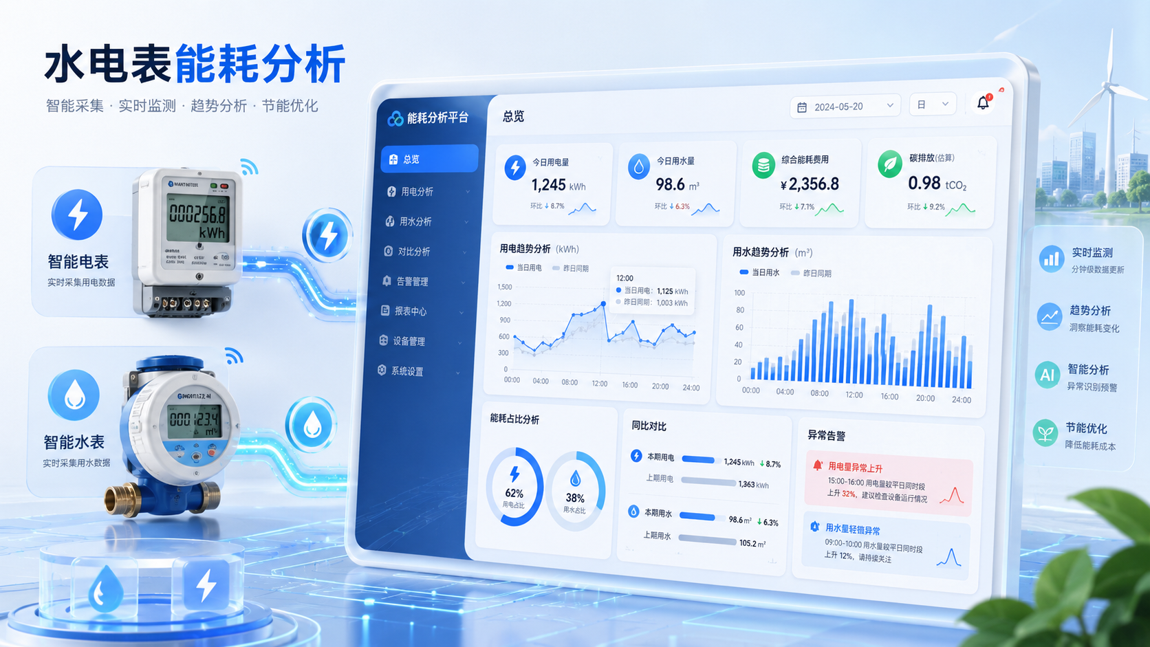 水电表能耗分析