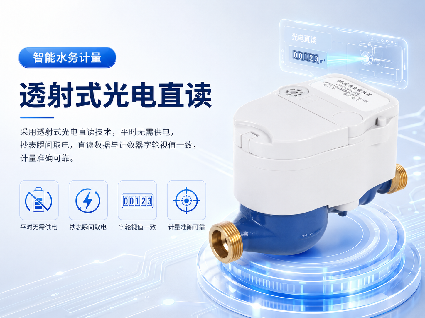 产品细节