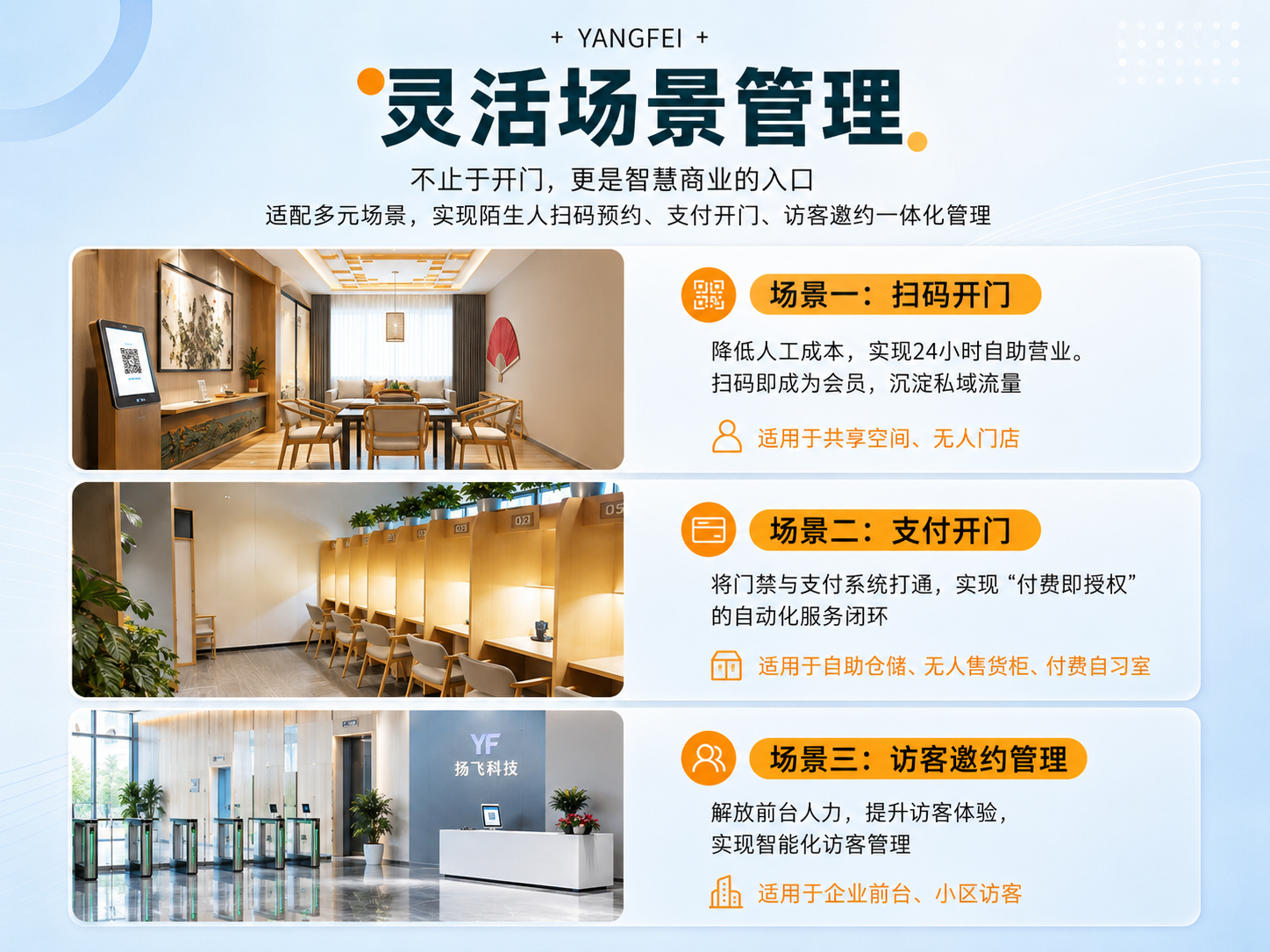 产品侧面