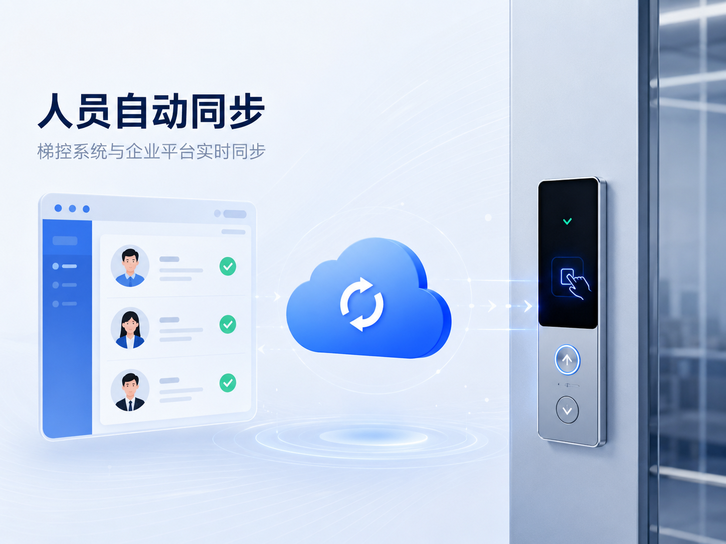 人员自动同步