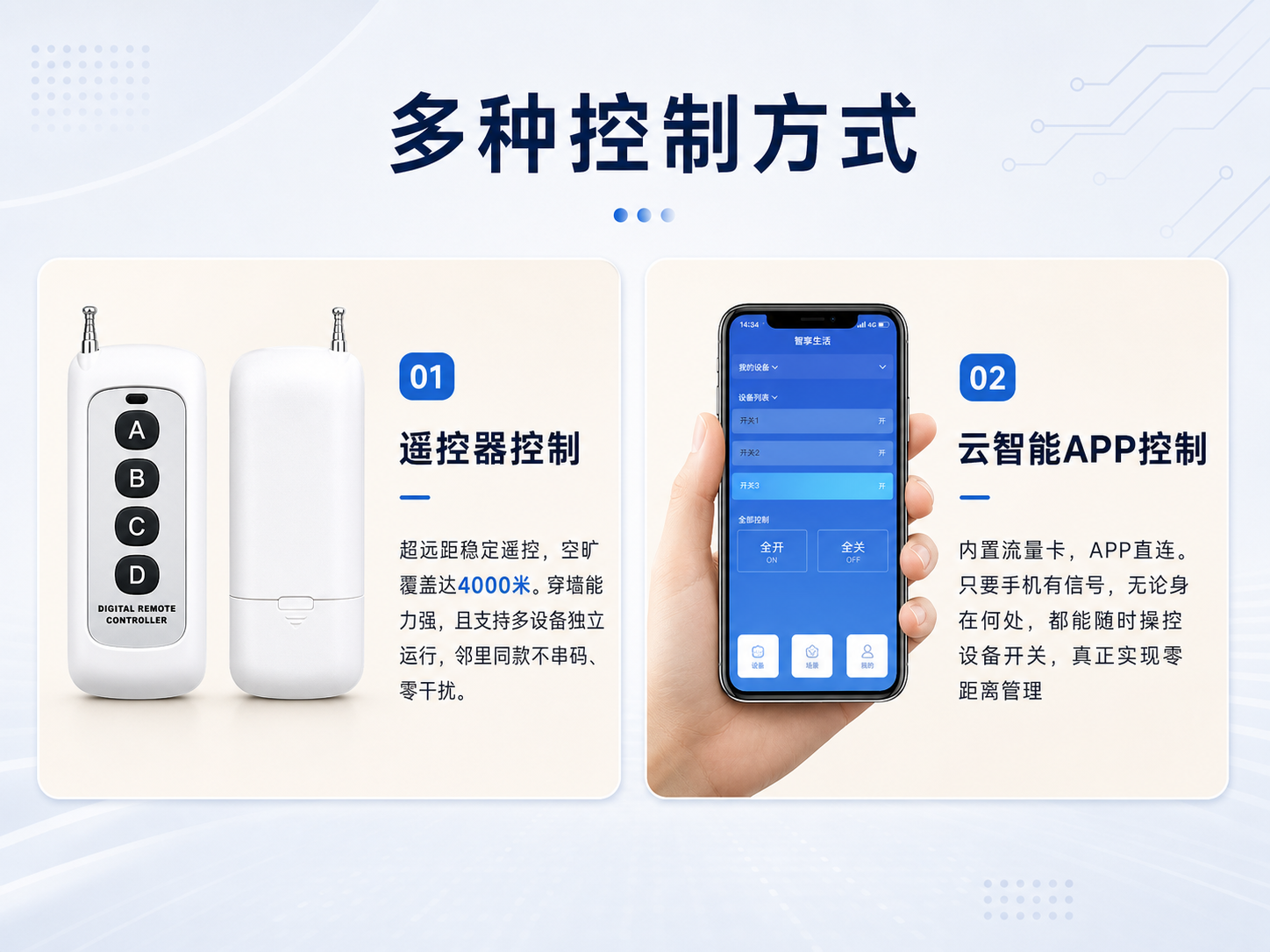 产品图2