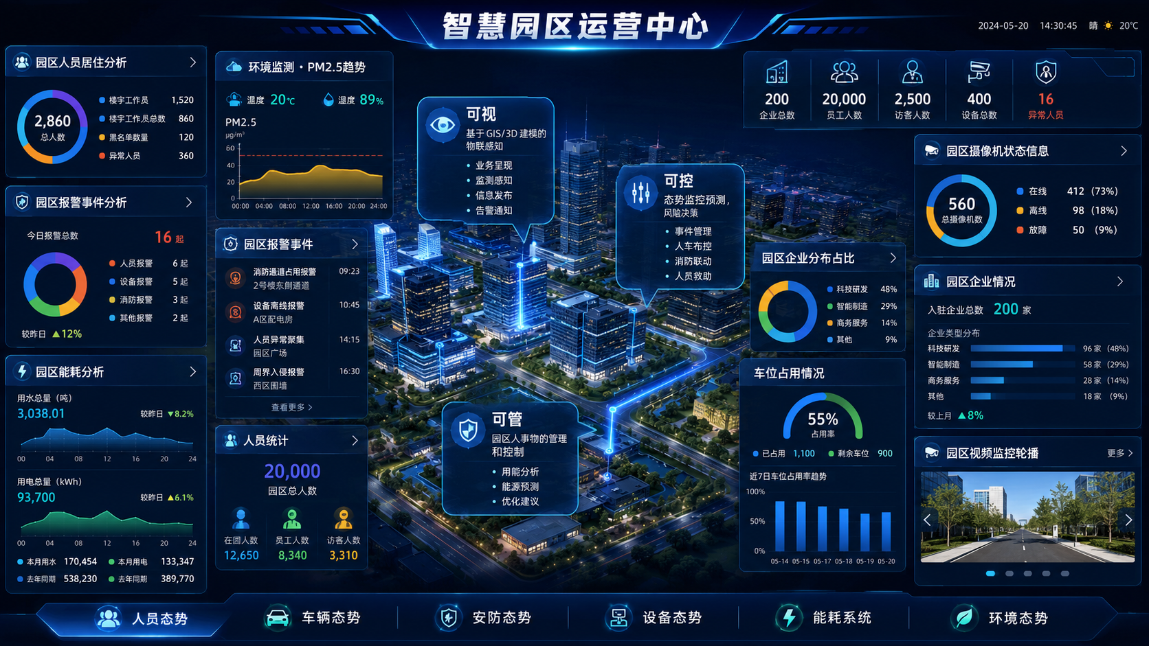 智慧园区解决方案